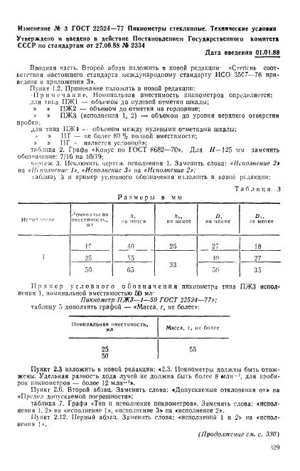 ГОСТ 22524-77