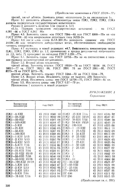 ГОСТ 22524-77