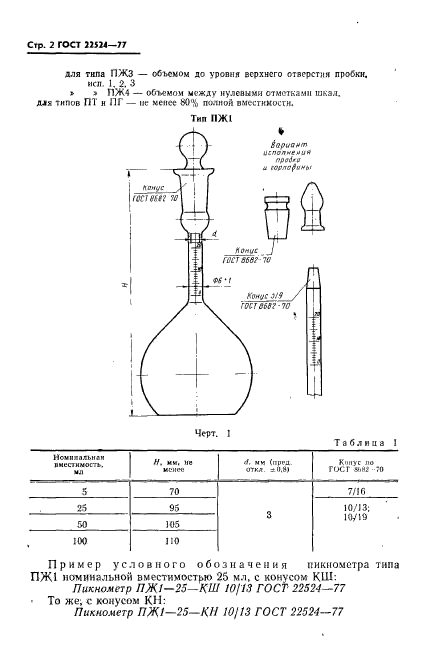 ГОСТ 22524-77