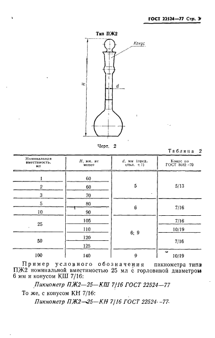 ГОСТ 22524-77