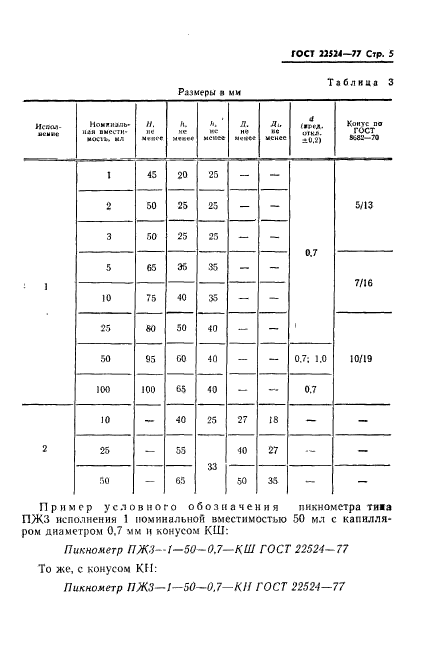 ГОСТ 22524-77