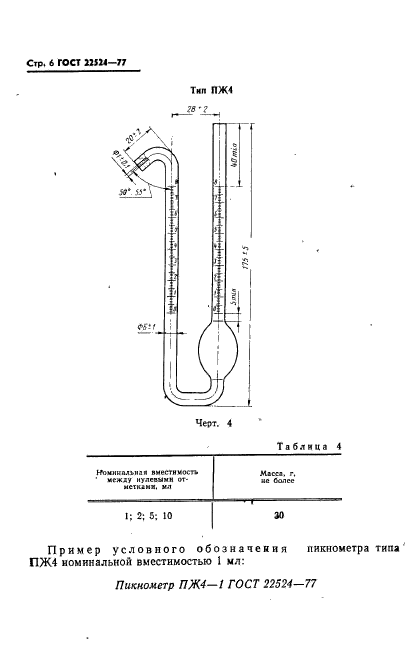 ГОСТ 22524-77