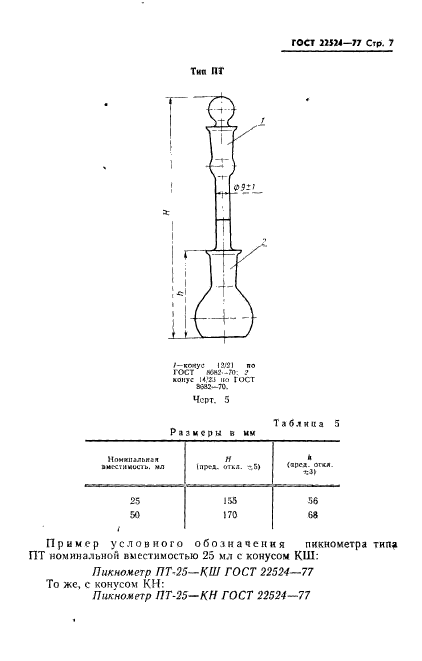 ГОСТ 22524-77