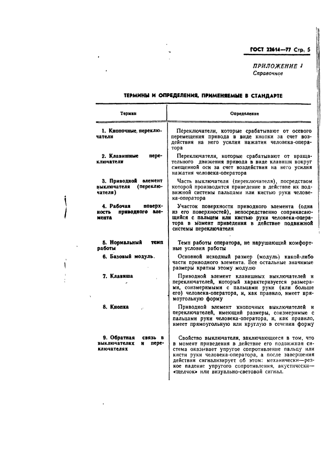 ГОСТ 22614-77