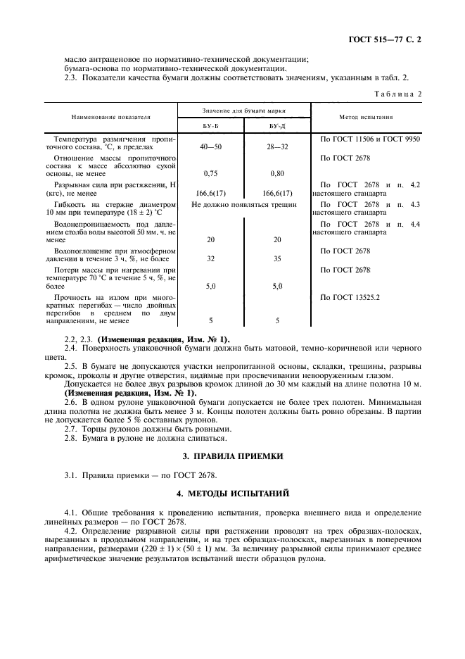 ГОСТ 515-77