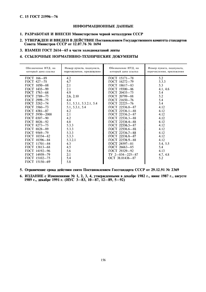 ГОСТ 21996-76