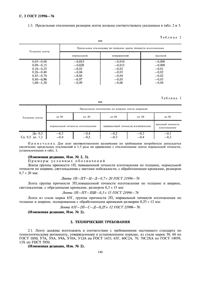 ГОСТ 21996-76