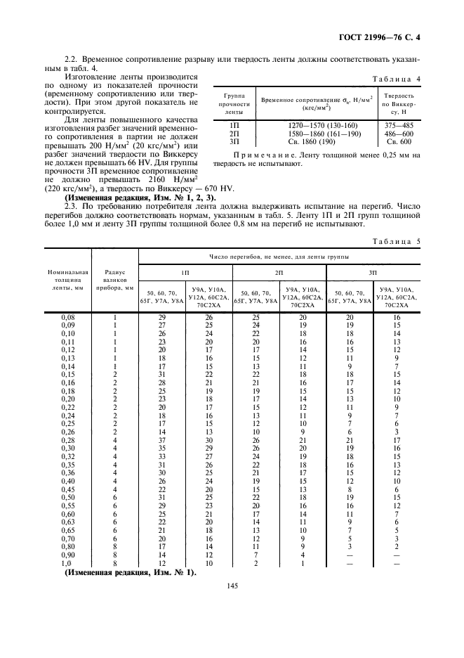 ГОСТ 21996-76