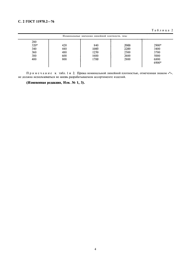 ГОСТ 11970.2-76