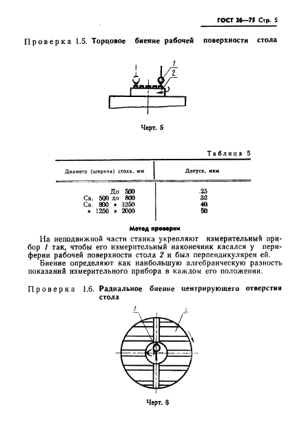 ГОСТ 26-75