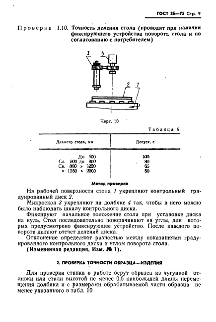 ГОСТ 26-75