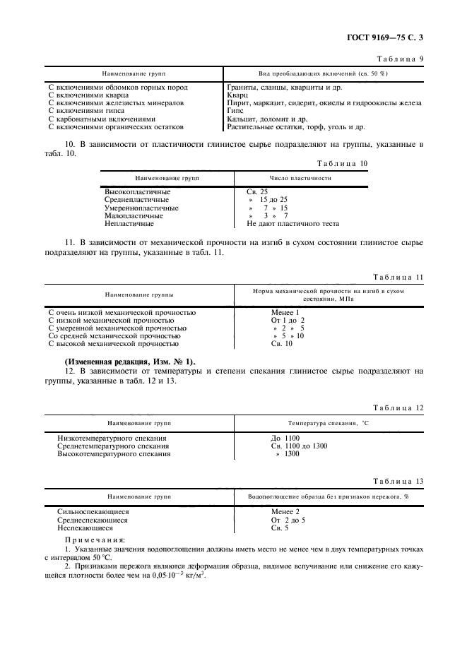 ГОСТ 9169-75