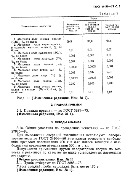 ГОСТ 11120-75