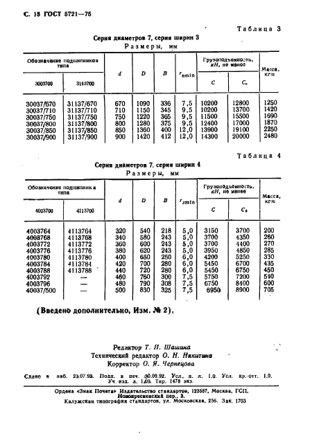 ГОСТ 5721-75