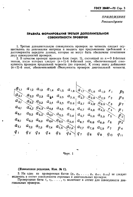 ГОСТ 20687-75