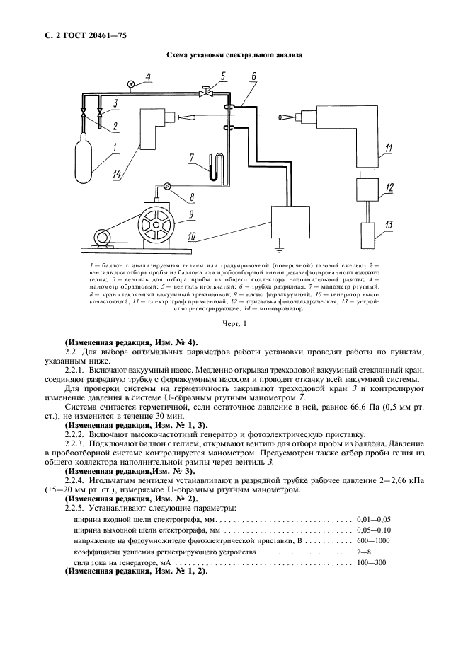 ГОСТ 20461-75