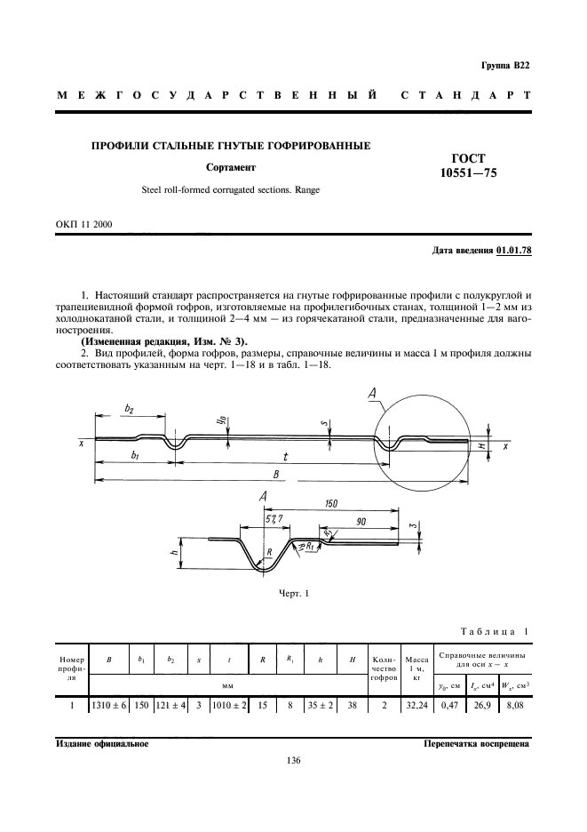 ГОСТ 10551-75