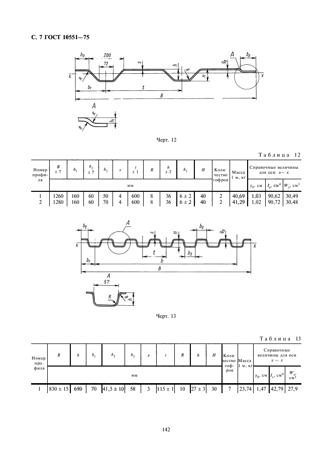 ГОСТ 10551-75