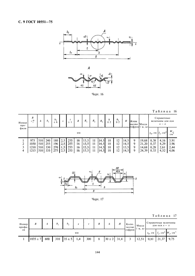 ГОСТ 10551-75