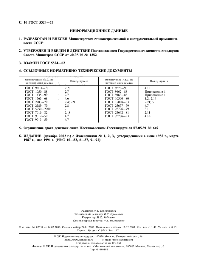 ГОСТ 5524-75