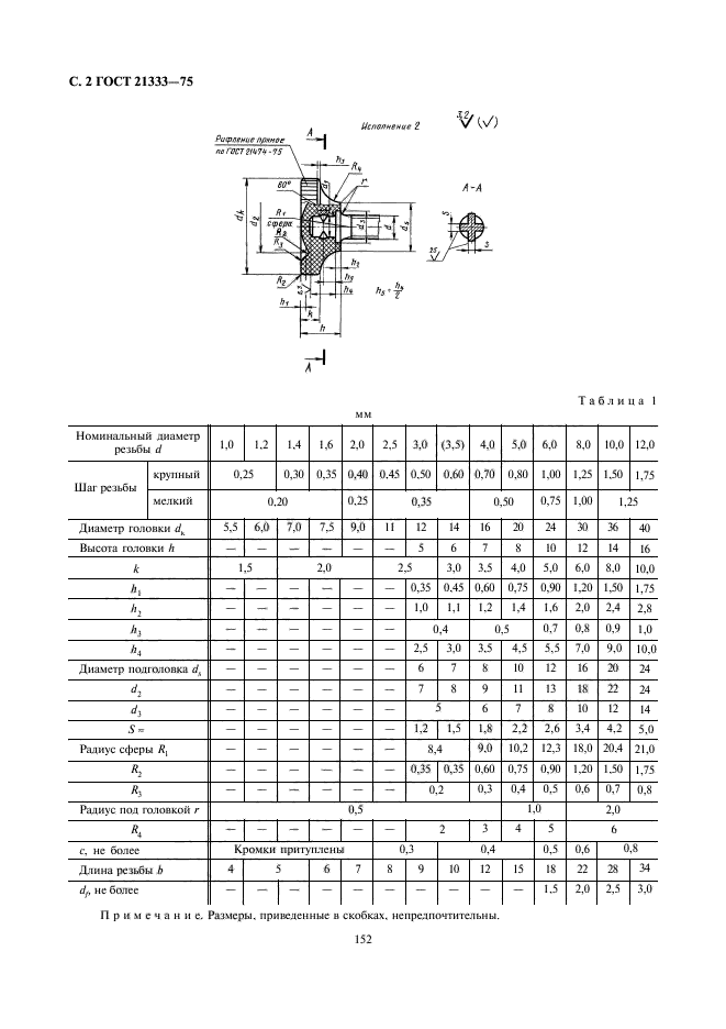 ГОСТ 21333-75