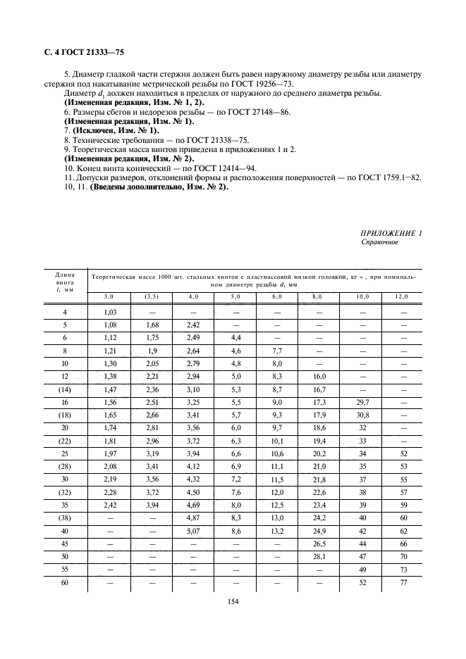 ГОСТ 21333-75