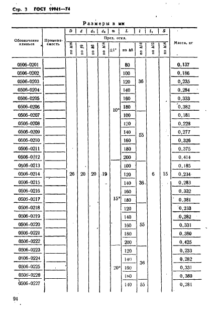 ГОСТ 19941-74