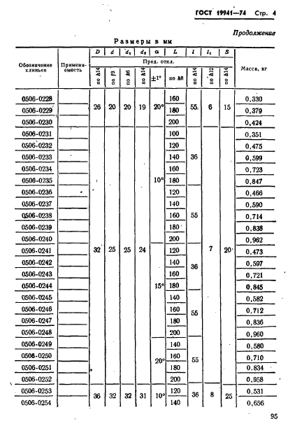 ГОСТ 19941-74