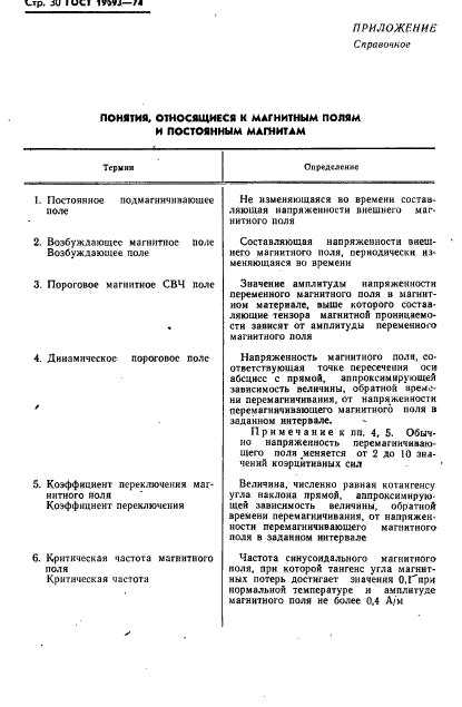 ГОСТ 19693-74