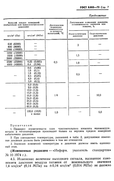 ГОСТ 8.053-73