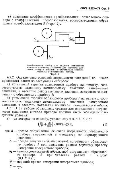 ГОСТ 8.053-73