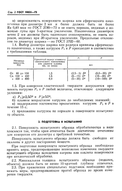 ГОСТ 18835-73