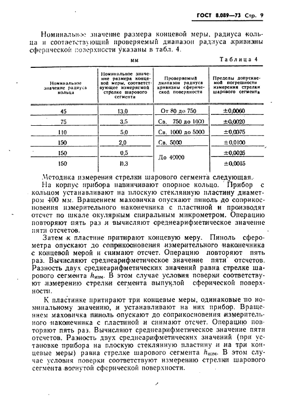 ГОСТ 8.089-73