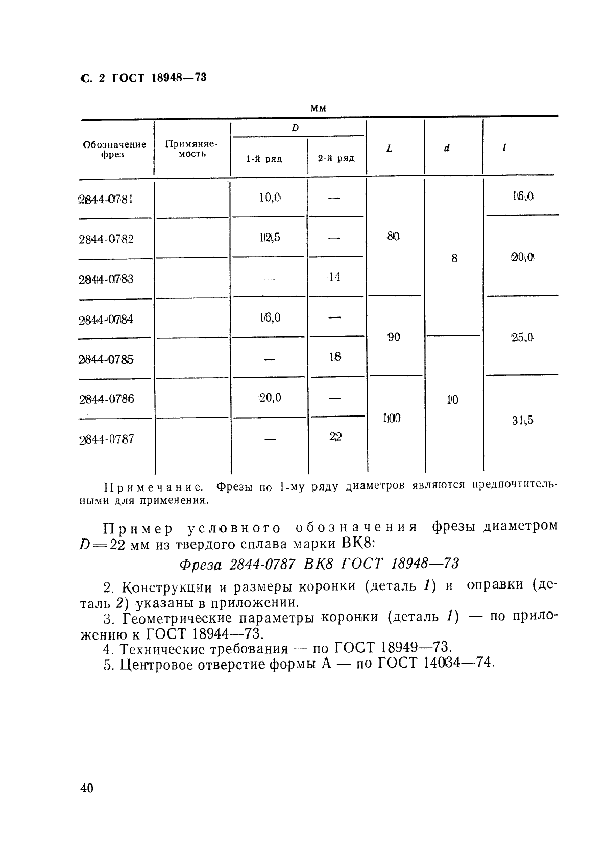 ГОСТ 18948-73