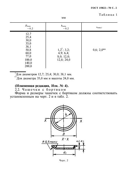 ГОСТ 15822-70