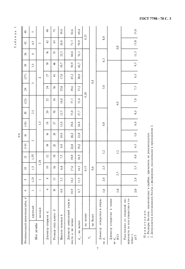 ГОСТ 7798-70