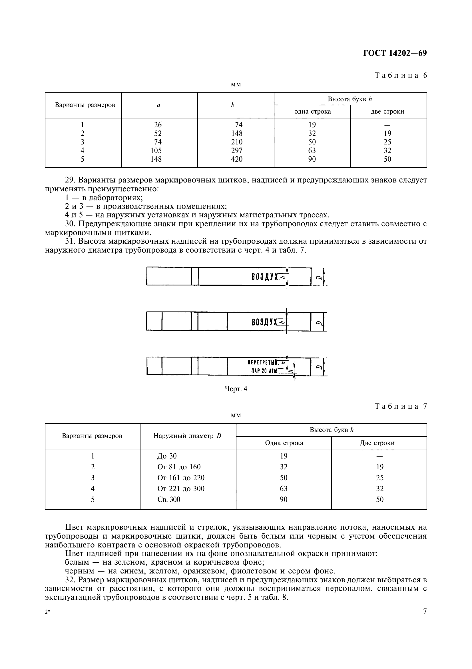 ГОСТ 14202-69