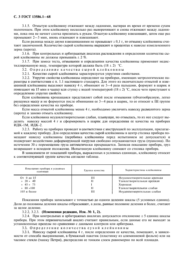 ГОСТ 13586.1-68