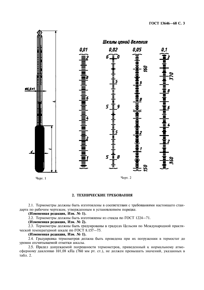 ГОСТ 13646-68