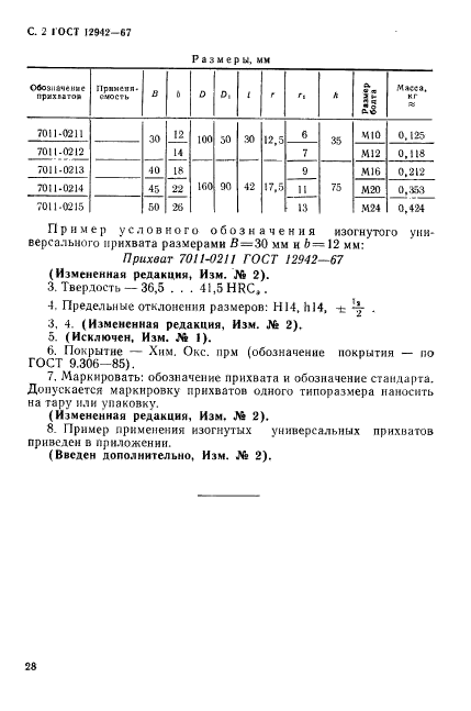 ГОСТ 12942-67