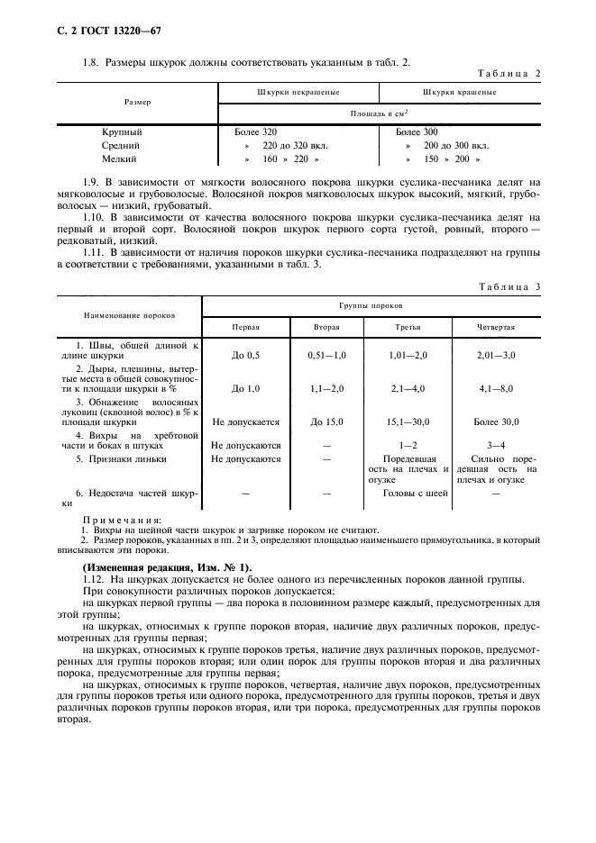 ГОСТ 13220-67