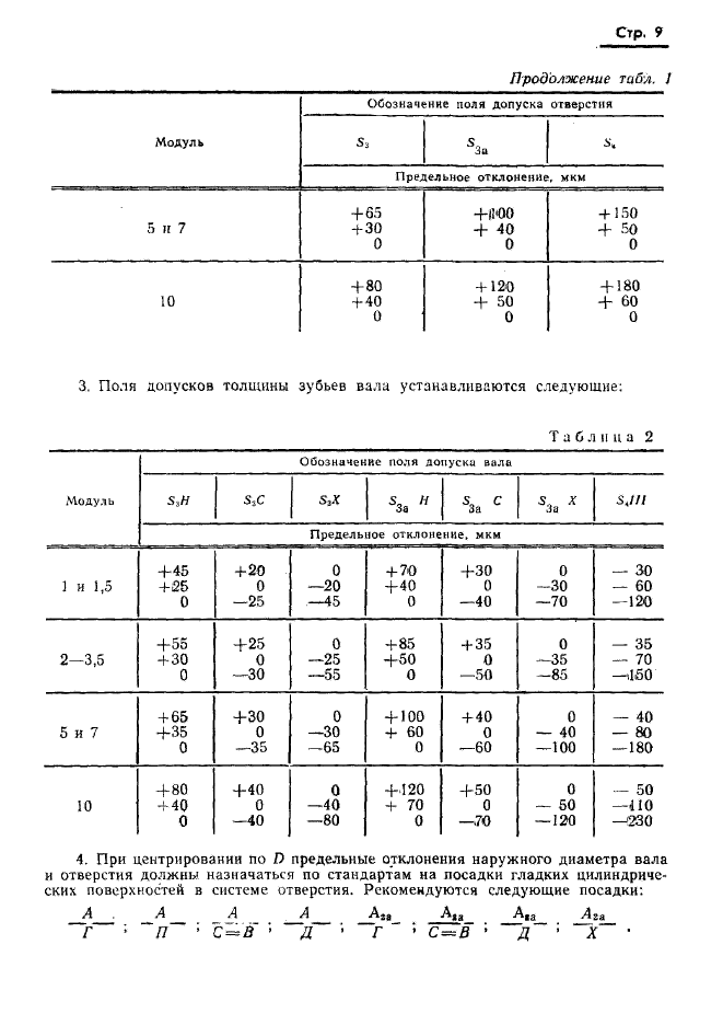 ГОСТ 6033-51