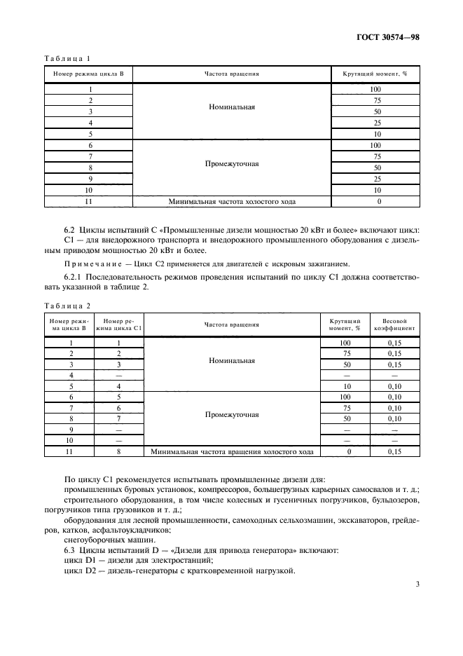 ГОСТ 30574-98