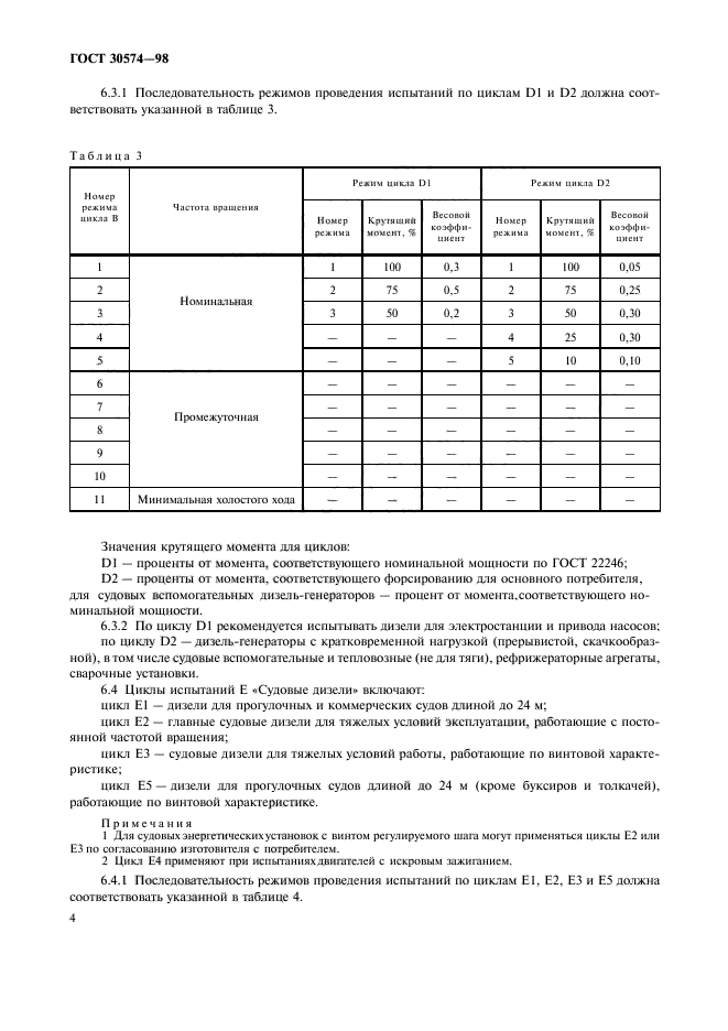 ГОСТ 30574-98