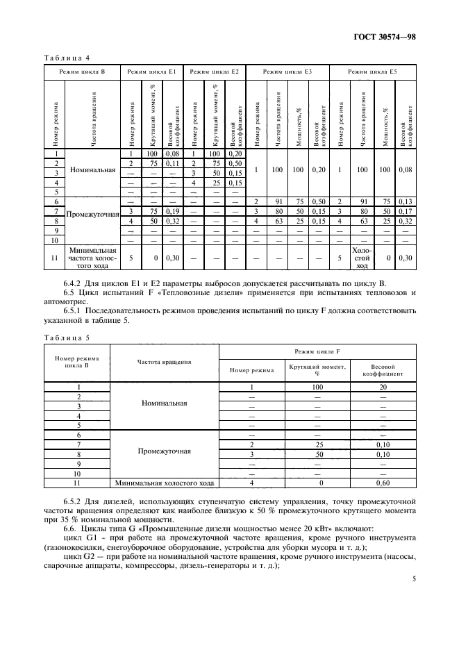 ГОСТ 30574-98