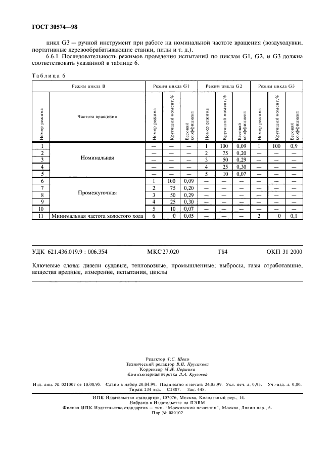 ГОСТ 30574-98