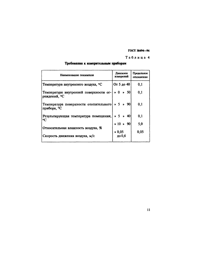 ГОСТ 30494-96