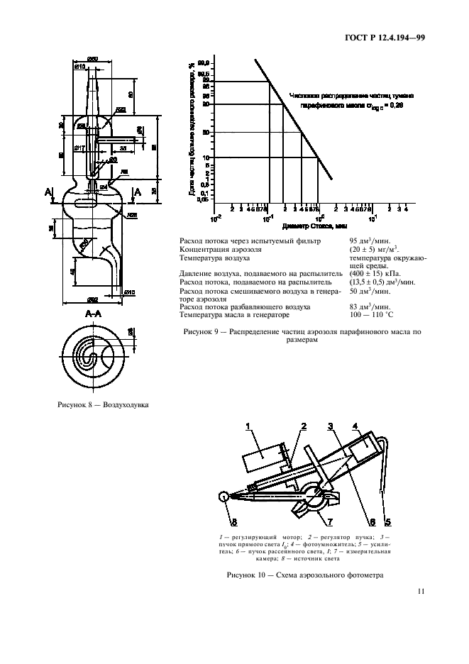 ГОСТ Р 12.4.194-99