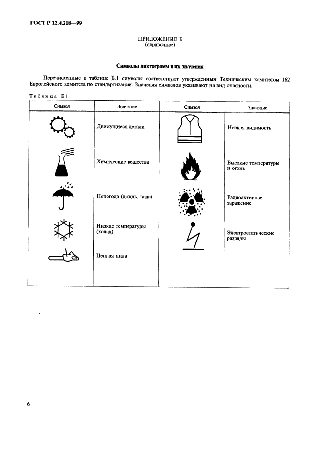 ГОСТ Р 12.4.218-99