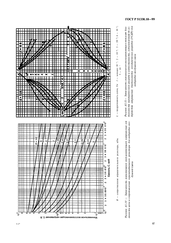 ГОСТ Р 51330.10-99